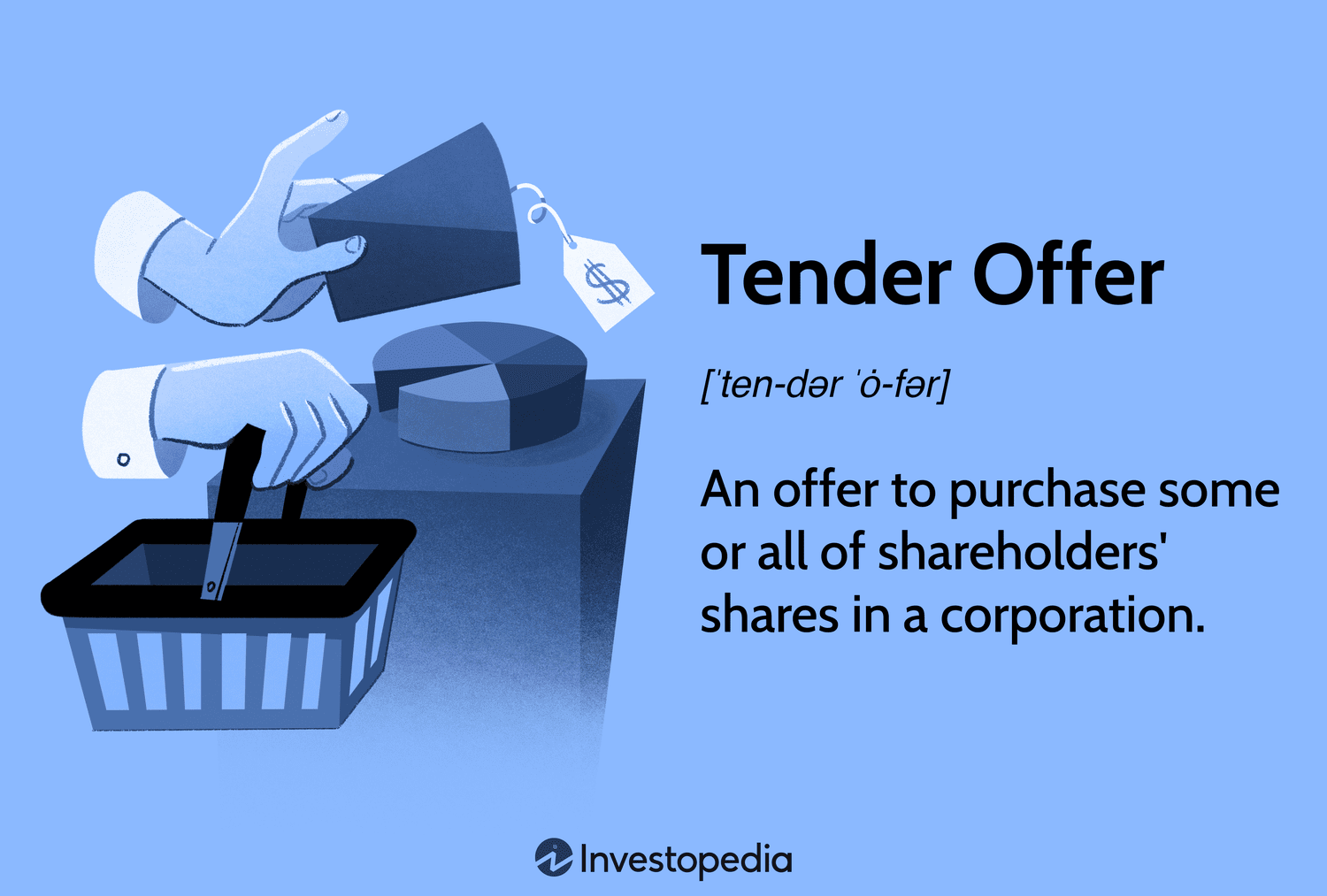 Tender Info